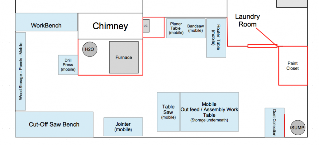 ToolLayout